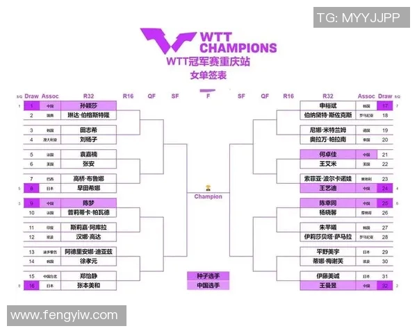重庆乒乓球队进攻策略分析与比赛表现评估探讨